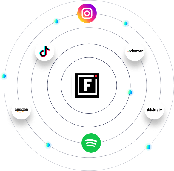 Music Distribution